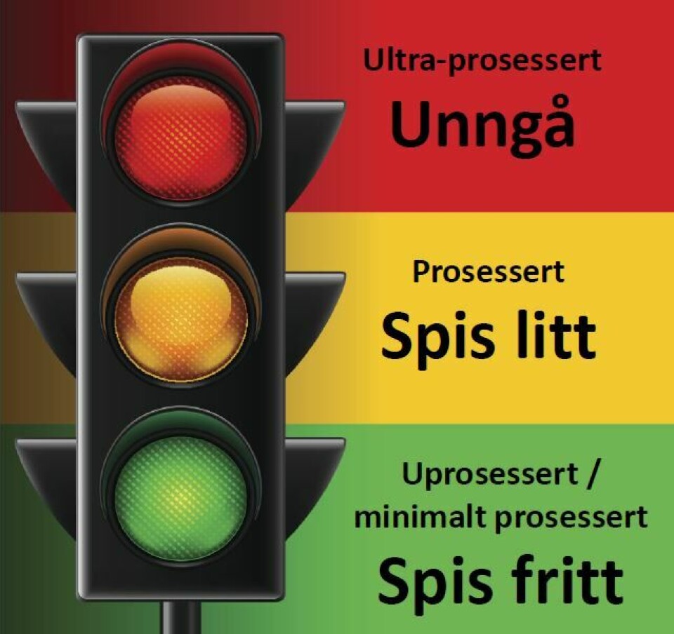 Ernæringsbiolog og høyskolelektor Marit Kolby har i mange år tatt til orde for en merkeordning og nye kriterier for hva som skal regnes som sunn mat. Ampelfargene i hennes illustrasjon forklarer svært godt hva hun ser for seg.